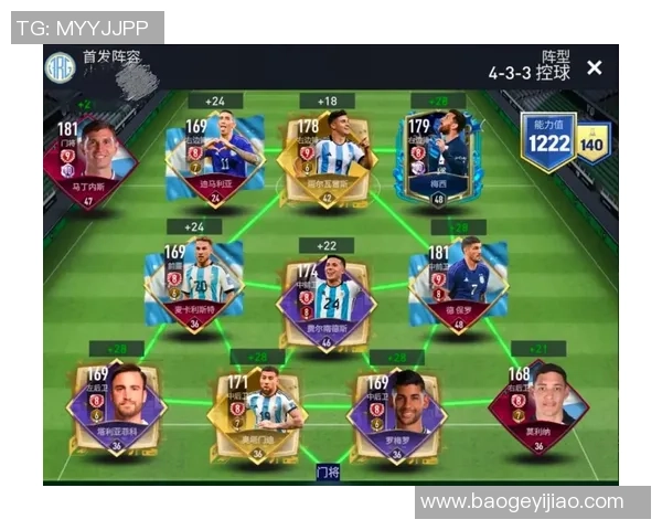 全面解析机器足球明星阵容及其技术特点与发展历程 全面解析机器足球明星阵容及其技术特点与发展历程