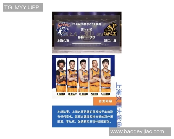 篮球意识排行榜揭晓上海篮球队荣获第三名引发热议 篮球意识排行榜揭晓上海篮球队荣获第三名引发热议