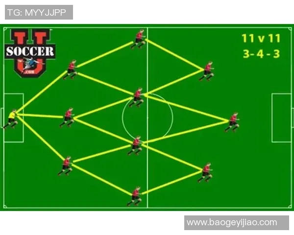 足球传递英文技巧与实用表达全面解析助你提升沟通能力