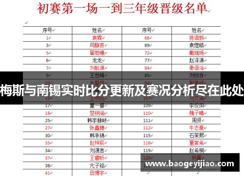 梅斯与南锡实时比分更新及赛况分析尽在此处