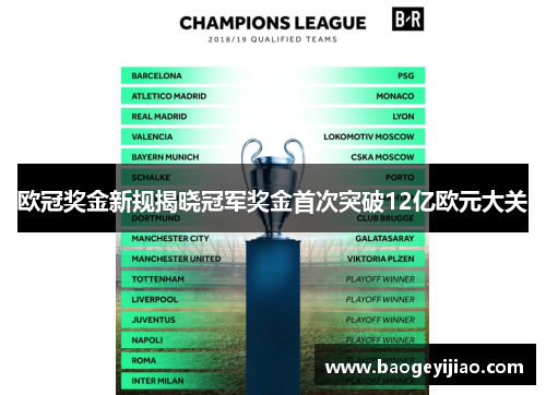 欧冠奖金新规揭晓冠军奖金首次突破12亿欧元大关 欧冠奖金新规揭晓冠军奖金首次突破12亿欧元大关