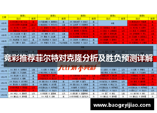 竞彩推荐菲尔特对克隆分析及胜负预测详解